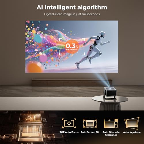 ELEPHAS 1080P AC401 Projector 2500 ANSI Lumens 4K Supporting LED Desktop