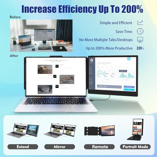 KEFEYA 14" S1 FHD 1080p 60Hz IPS LCD Monitor Extender