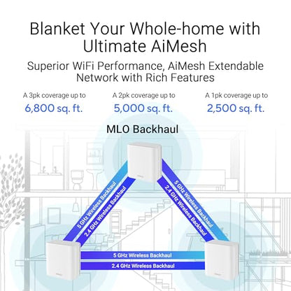 ASUS BD5 Dual-Band WiFi 7 Mesh 5000 Mbps 2500 sq.ft (1pk) Dual 2.5G Ports