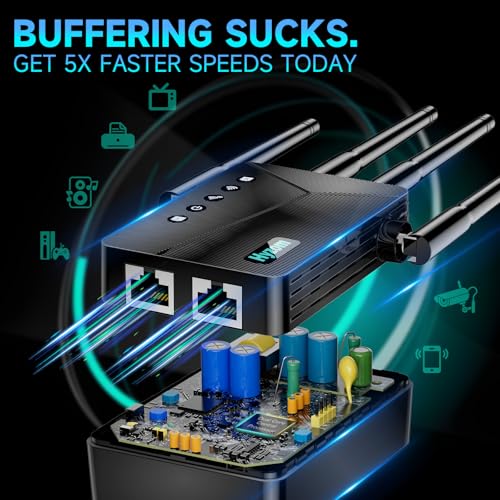 Hyzom 7.28" x 3.78" x 2.24" WiFi Extender B0H13WY592 5X Faster Signal Booster