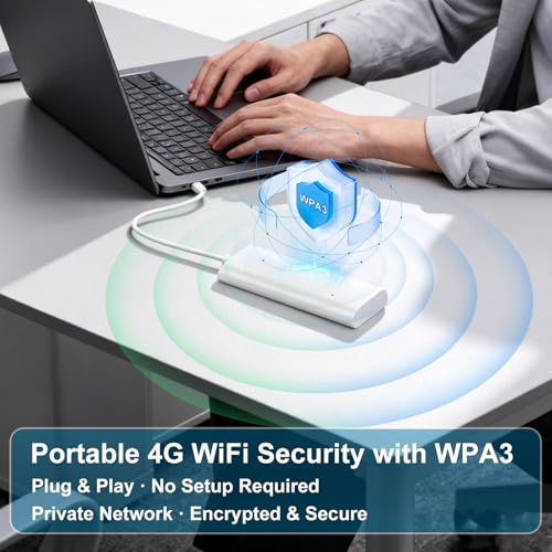 QUTHZZHY 28 Global Bands Portable Wi-Fi Hotspot Wi-Fi 6 Multi-Device 802.11ax