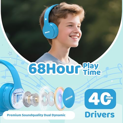 MIDOLA Kids Bluetooth Headphones MD-B01 40mm 20Hz - 20KHz Over-Ear Headphones