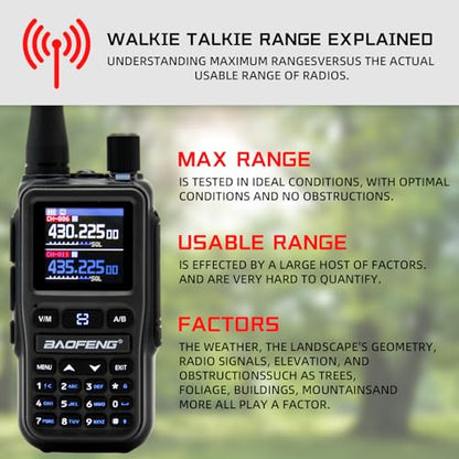 BAOFENG 5RMINI 999 Channels Long Range Two-Way Radio 108-520 MHz Amateur Radio