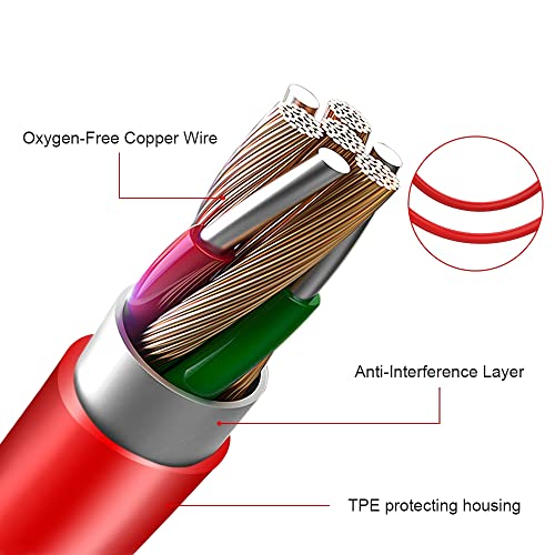 Saipomor 3ft Micro USB Charging Cable Model SA-CA-kindle-reader - Compatible with Kindle Fire HD and E-Readers