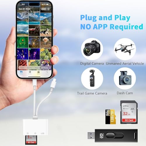 Aplimln SD Card Reader, 3 Slots, USB-A, Lightning & USB-C, Compatible with SD/SDHC/SDXC/microSD/microSDHC/microSDXC