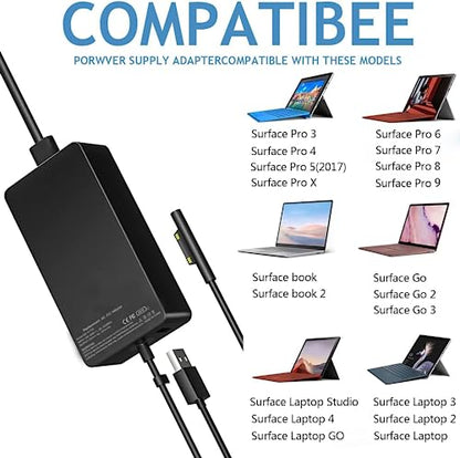 Runpower 65W Laptop Charger for Microsoft Surface Pro 10/9/8/7/6/5/4/3/X, Surface Laptop 5/4/3/2/1, Surface Book 3/2/1, Surface Go 3/2/1