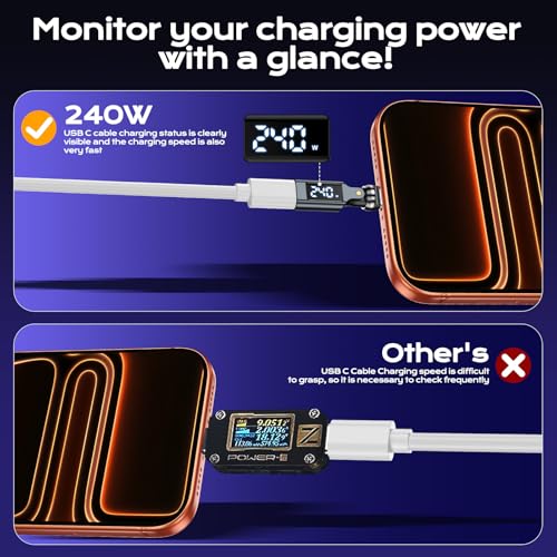 Aripps USB C Adapter 2-Pack - USB Type C - 2 Ports - 140 Volts - 5 Amps - Black