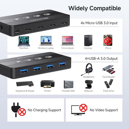 Cable Matters 4-Port USB 3.0 Switch 5V DC Manual 10A IP54