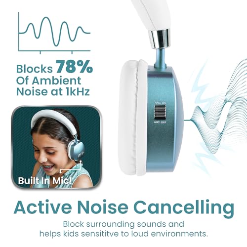 Puro Sound Labs PQP On-Ear Active Noise Cancelling Headphones 85 dB Volume Limit Bluetooth Teal