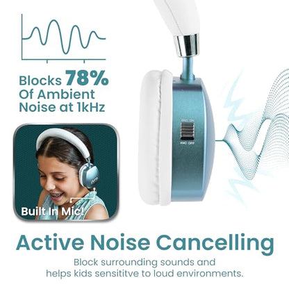 Puro Sound Labs PQP On-Ear Active Noise Cancelling Headphones 85 dB Volume Limit Bluetooth Teal