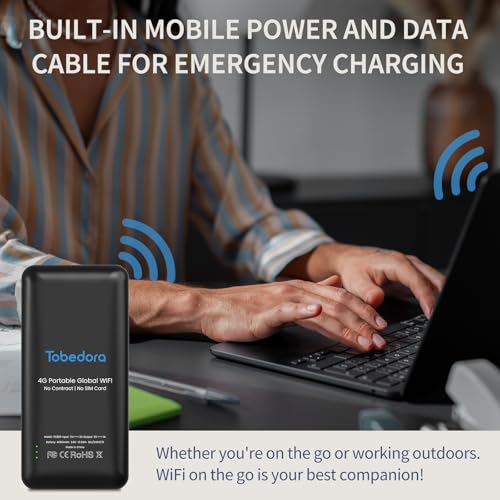 Tobedora Portable Internet Device US1 Wi-Fi 802.11n Single-Band