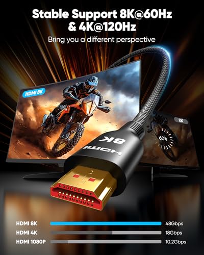 Highwings 20 FT HDMI Male to HDMI Male Cable 10K 8K 4K Ultra HD High Speed 48Gbps