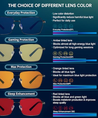 ANYLUV Medium AN4528-1 Blue Light Blocking Reading Glasses