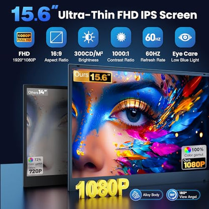 CIDETTY 15.6" P7 FHD 1080p 60Hz IPS Monitor