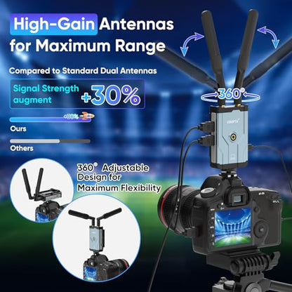 Elalight Wireless HDMI Transmitter and Receiver DT263W-C 4K 1080p HD 60Hz