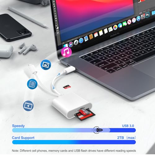 Denlane SD Card Reader 2 Ports USB Type C Lightning Compatible Devices