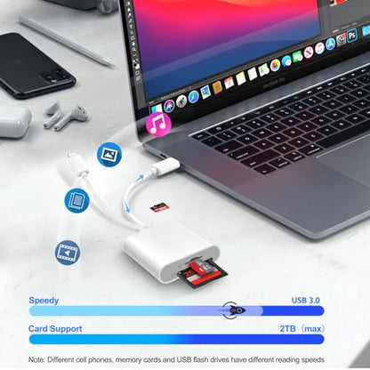 Denlane SD Card Reader 2 Ports USB Type C Lightning Compatible Devices