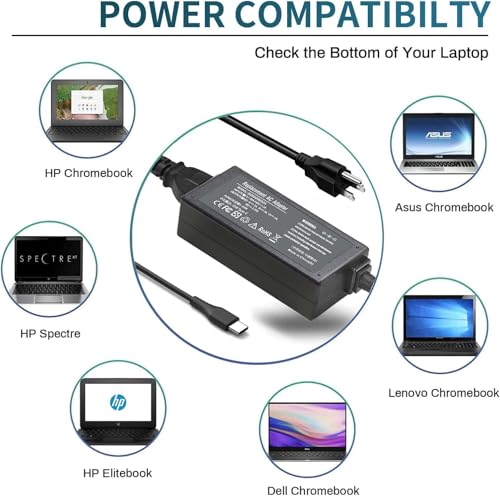 Fepprry 65W DZ65200225 USB Type C Wall Mount Charger