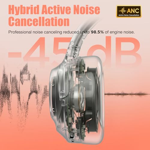 Vonaural Over-Ear Hybrid Active Noise Cancelling Headphones Model B0FWJY183S
