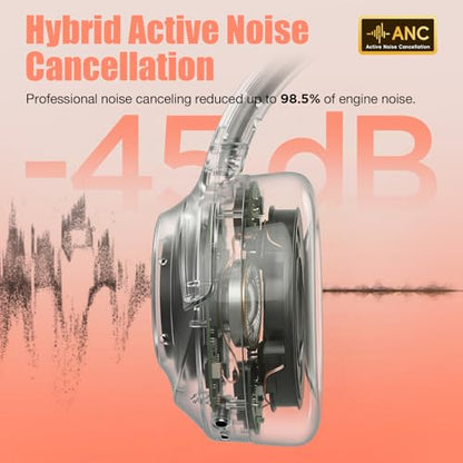 Vonaural Over-Ear Hybrid Active Noise Cancelling Headphones Model B0FWJY183S