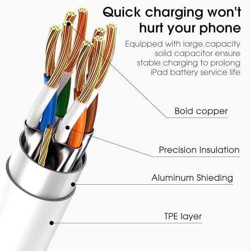FEEL2NICE USB Type C Charging Cable 6 Feet 60 Watts USB 2.0 Male-to-Male