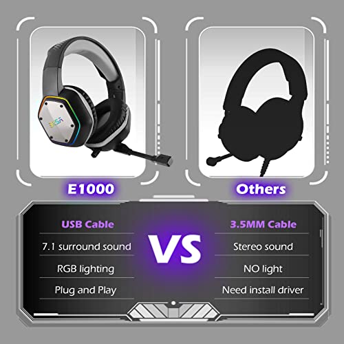 EKSA E1000 USB Wired Headset 50mm Dynamic Driver 20Hz - 20kHz Over Ear Headphones