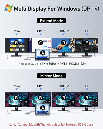 Selore&S-Global 4.5" x 2" x 0.62" SEUC0513 Multi-Display Adapter 4K@60Hz Thunderbolt 3/4 USB C Hub