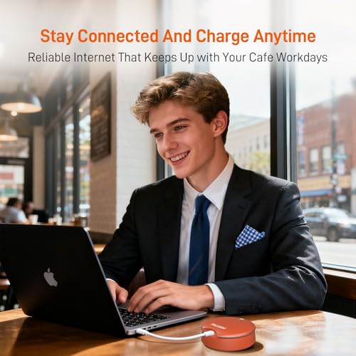 TALKSIM MF201 Mobile Hotspot, LTE, 300 Mbps, 802.11ax, Internal Antenna, Wireless, USA Coverage