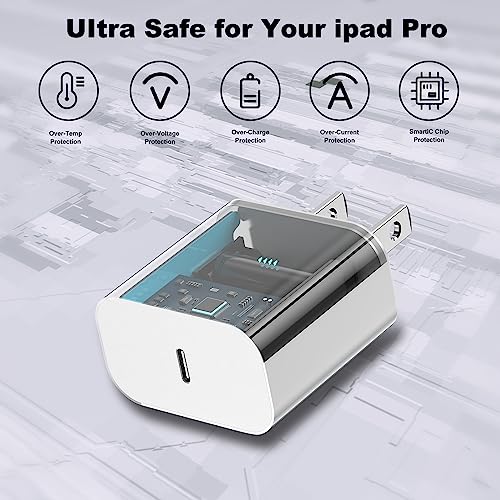 Icseio 20W A02018 USB Type C Wall Charger with 6FT Cable