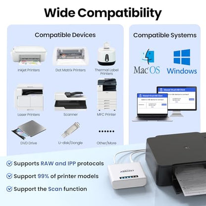 Xiiaozet 4.45 x 3.31 x 2.52 inches LK300EW Wireless USB Server Compatible with Windows Mac Linux Ethernet WiFi