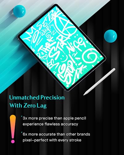YEBOS Stylus Pen for Apple iPad 2018-2025, Model T2S, Aluminum Body, USB-C Charging, Battery Required