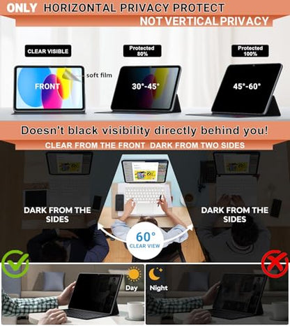 FILMEXT 10.9 inch Privacy Screen Protector for iPad Models A2696/A2757/A2777/A3354/A3355/A3356, Matte Anti-Fingerprint