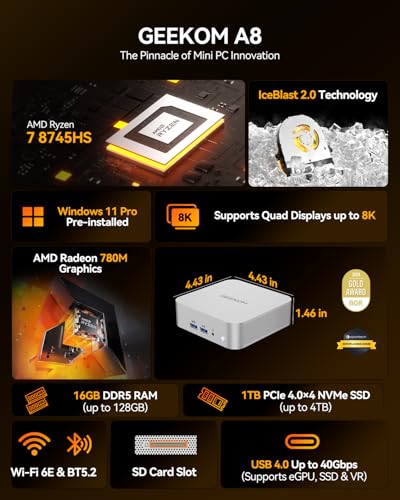 GEEKOM Mini PC A8 Ryzen 7 8745HS 8K 60Hz DDR5