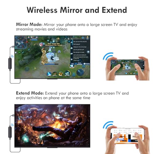 JUCONU 1"L x 2"W x 3"H Wireless HDMI Adapter 1080p Wireless Connectivity