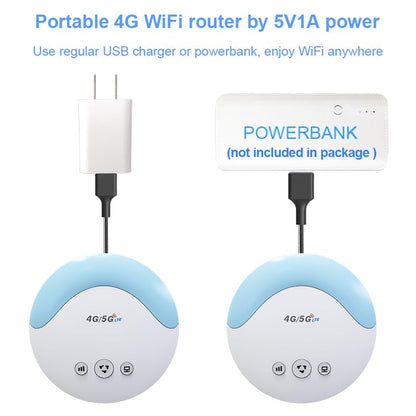 HOSAYA LC119 Internal 4G LTE Router 2 Ports 100 Mbps Touch Control