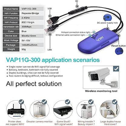 VONETS VAP11G-300 2.4GHz 300Mbps WiFi Bridge