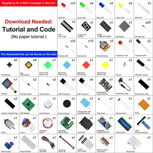 Freenove RFID Starter Kit, 204 Items, Raspberry Pi Compatible Models: 5, 400, 4B, 3B+, 3B, 3A+, 2B, 1B+, 1A+, Zero 2 W, Zero W, Zero