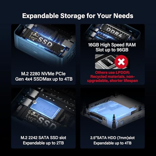 GEEKOM Mini PC IT12 Intel i5-12450H 7680x4320 32MHz DDR4 Mini Computer