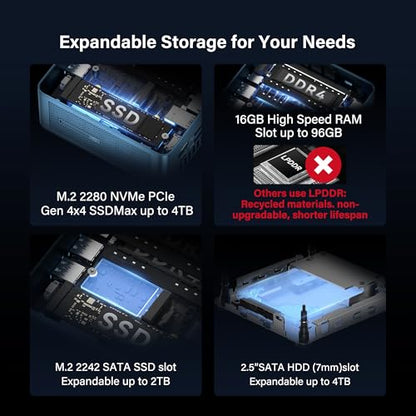 GEEKOM Mini PC IT12 Intel i5-12450H 7680x4320 32MHz DDR4 Mini Computer