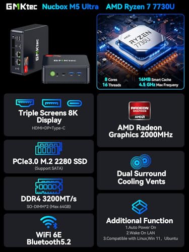 GMKtec M5 Ultra Mini PC Ryzen 7 7730U 3840x2160 60Hz LCD Computer