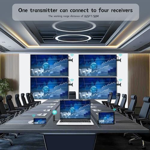 YUYUNLOMN G58F Wireless HDMI Transmitter with 4 Receivers 1080p