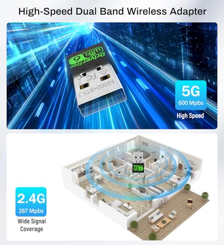 Auscoumer USB WiFi 6 Adapter 900Mbps Dual Band 2.4/5GHz with Bluetooth 5.3 for PC/Laptop, Model WD-AX905
