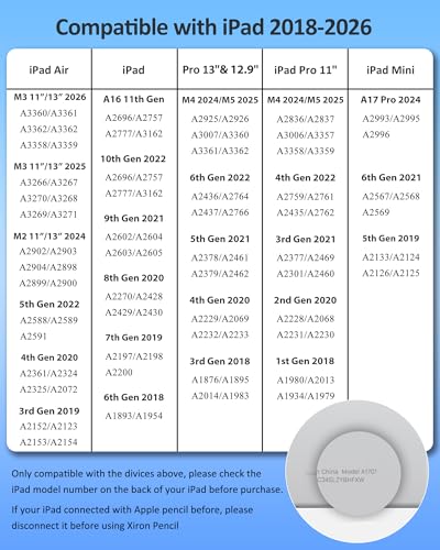 XIRON 1 Count Stylus Pen for iPad A16 11th-6th Gen 1.5mm Tip Palm Rejection