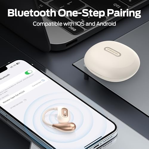 Monster E29WH Open Ear Headphones Bluetooth 5.4, Dynamic Driver, 20Hz - 20,000Hz Frequency Range