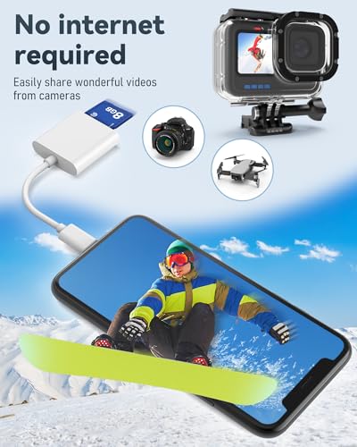 YOFEEPOP USB Type C Dual Slot SD Card Reader USBCSD1-2XD