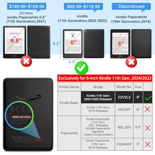 CoBak 6 Inch Kindle Case 2022-2024 Water Resistant Slim Fit