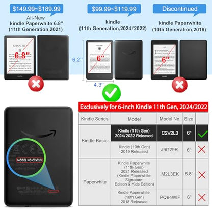 CoBak Case for 6 Inch Kindle 2024 and 2022 (11th Generation) - Soft Thermoplastic Polyurethane, Transparent Design