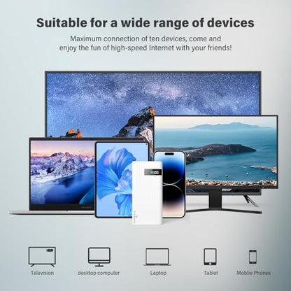 getspeed 150Mbps F16-P80 White Portable Hotspot Wi-Fi 4 LTE 2.4GHz