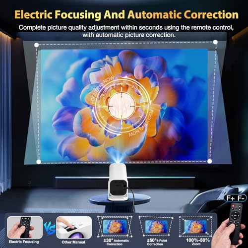 YGSKK 8" x 4" x 4" 1080p 300 ANSI Lumen LED Portable Projector