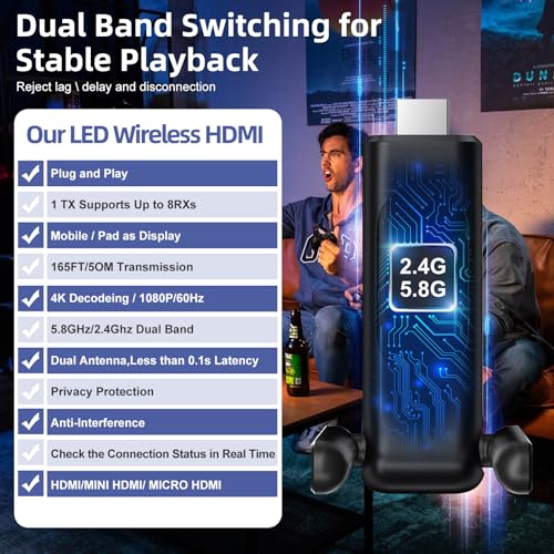 ANQIPUTECH HDMI Wireless Transmitter G58plus-tx4rx 4K 1080P Plug and Play